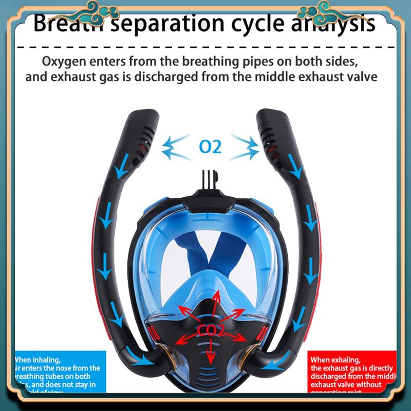 Última máscara de snorkel, más - Diving Mask reseña y precio