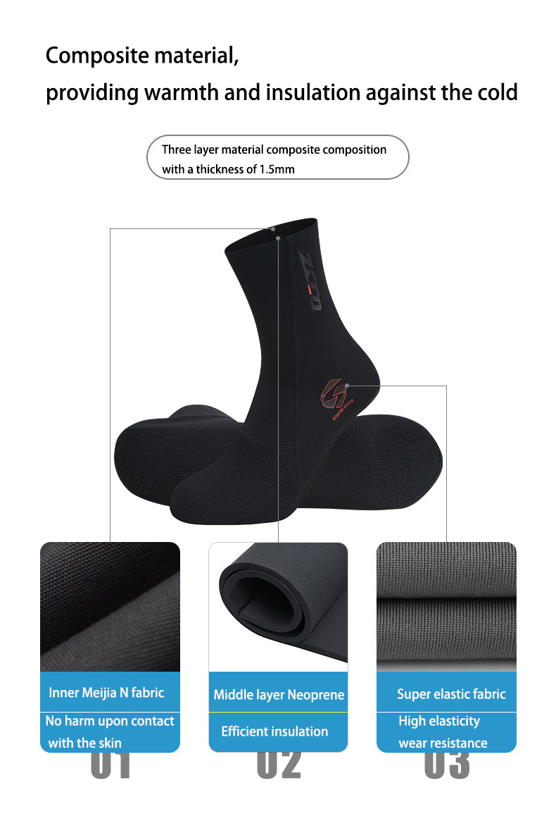 Calcetines de neopreno de 1,5  - Wetsuit Men reseña y precio